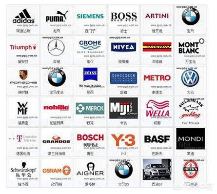 德国有哪些有名的世界品牌？